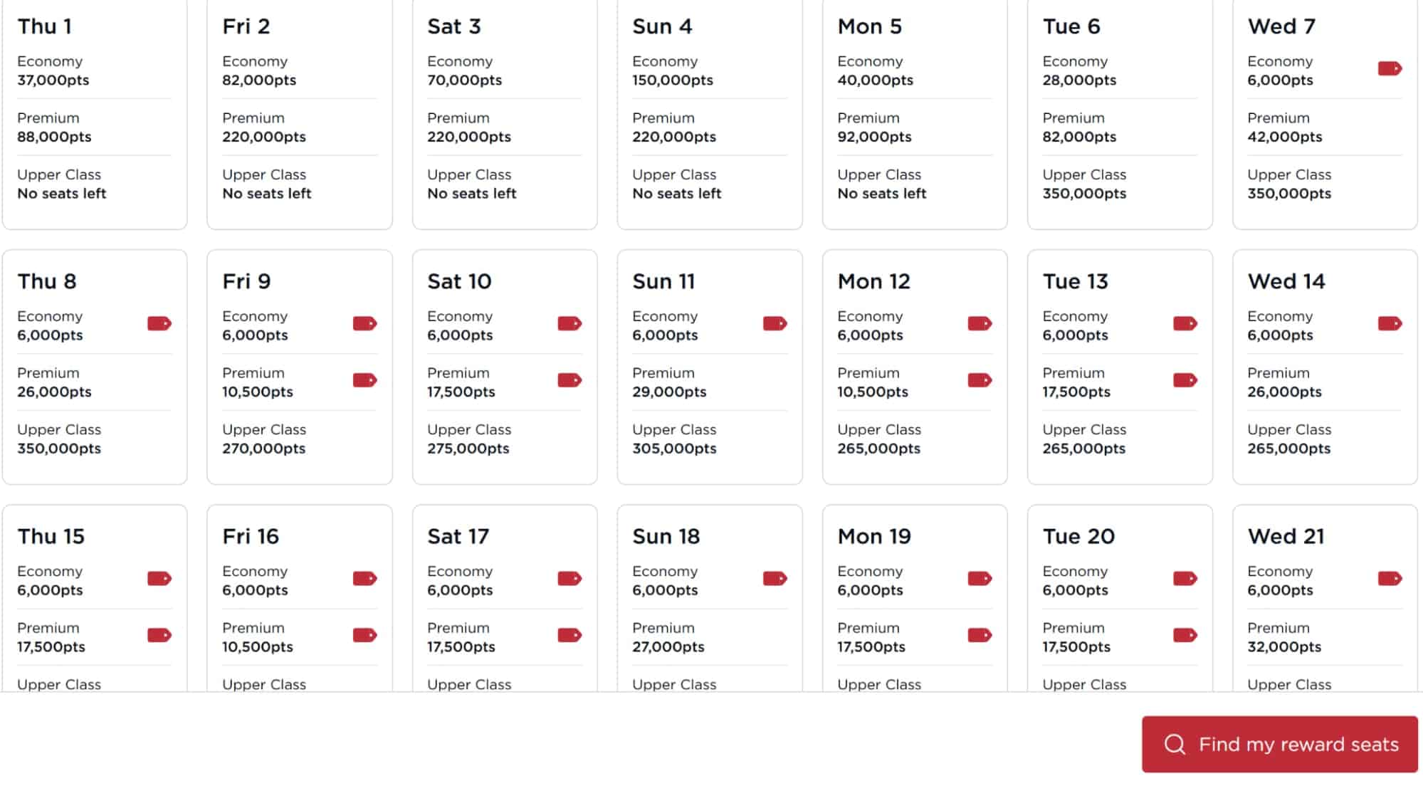 Virgin Atlantic reward seat calendar showing August 2025 points cost for Economy, Premium, and Upper Class.