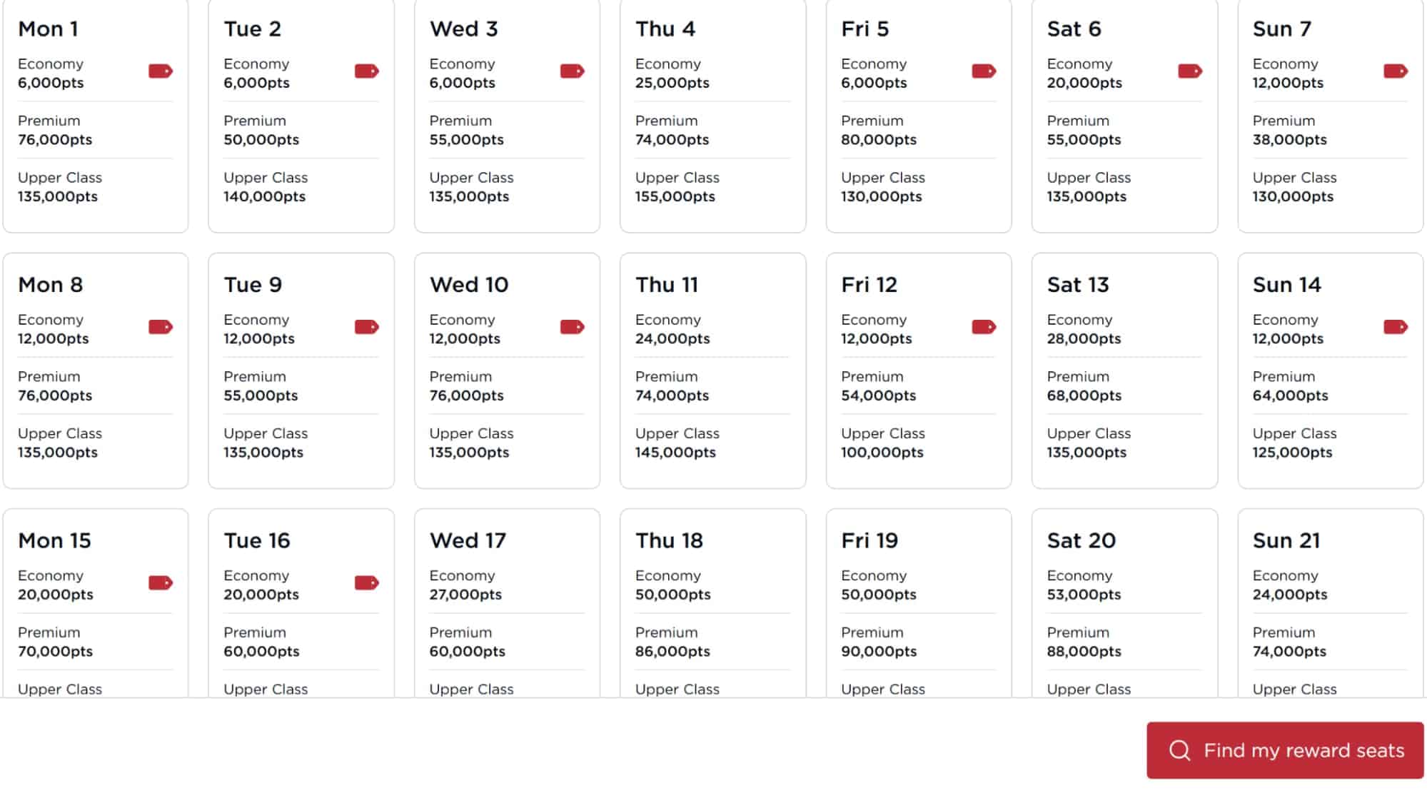 Virgin Atlantic reward seat calendar showing December 2025 award flight redemption prices.