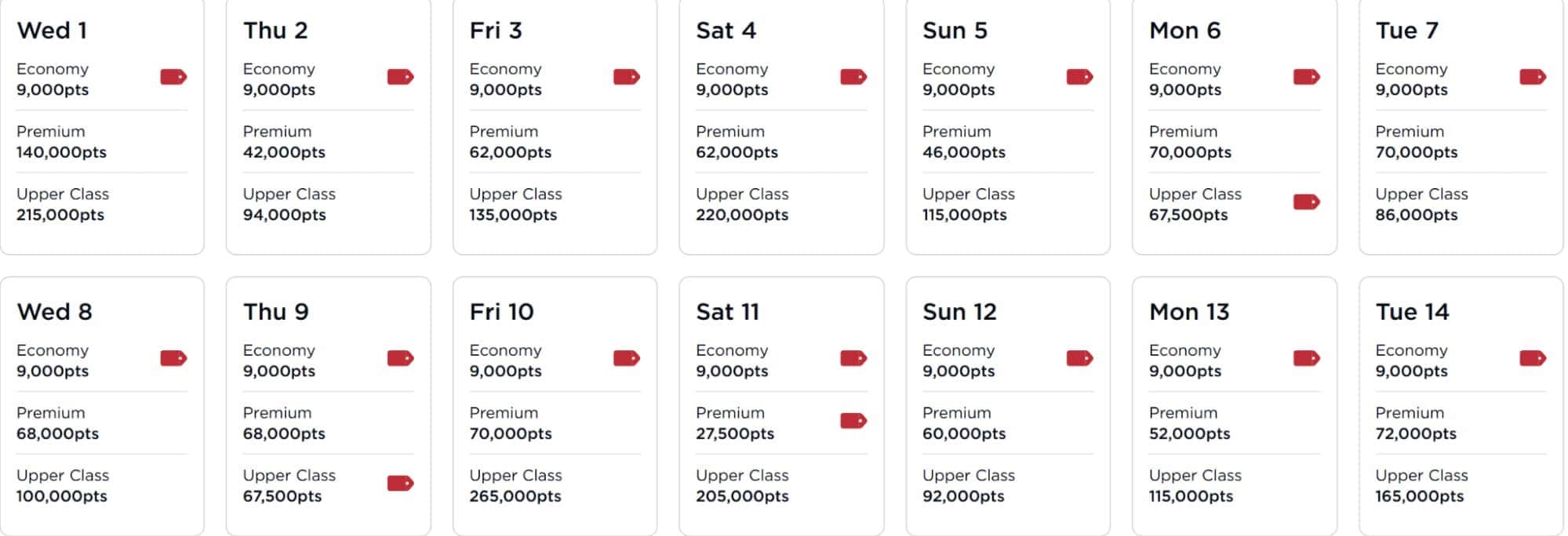 Virgin Atlantic reward seat calendar for February 2026 with Economy, Premium, and Upper Class redemption rates.