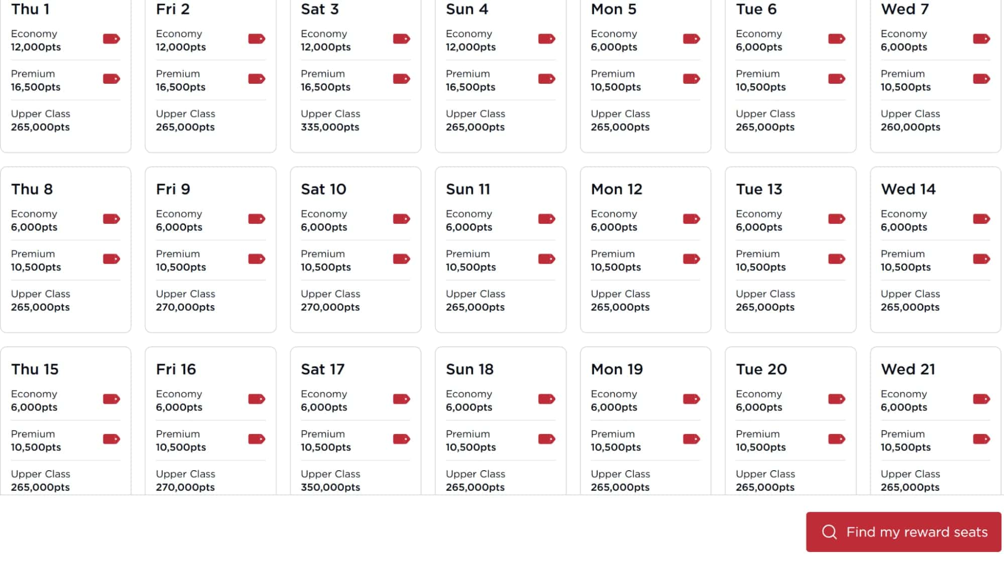 Virgin Atlantic reward seat calendar for July 2026 displaying Economy, Premium, and Upper Class award prices.