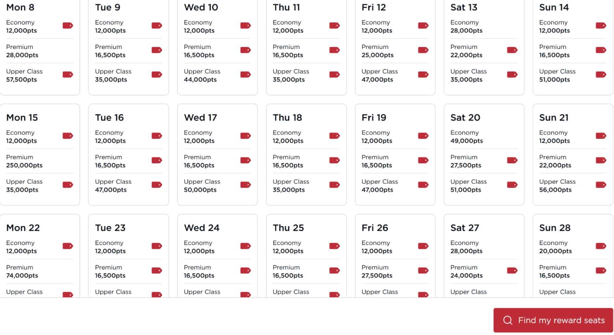Virgin Atlantic reward seat calendar for March 2026 highlighting Economy, Premium, and Upper Class points required.