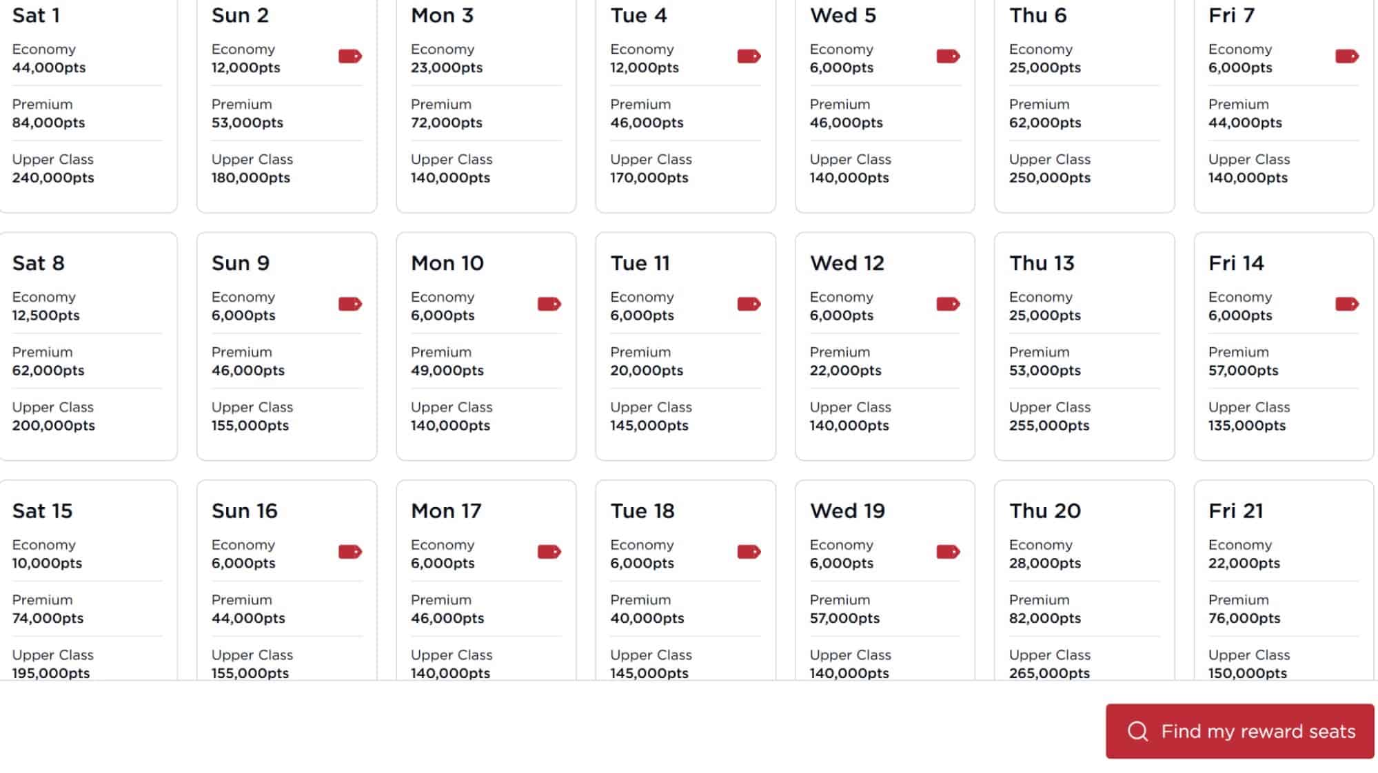 Virgin Atlantic reward seat calendar for May 2026 highlighting Economy, Premium, and Upper Class award pricing.