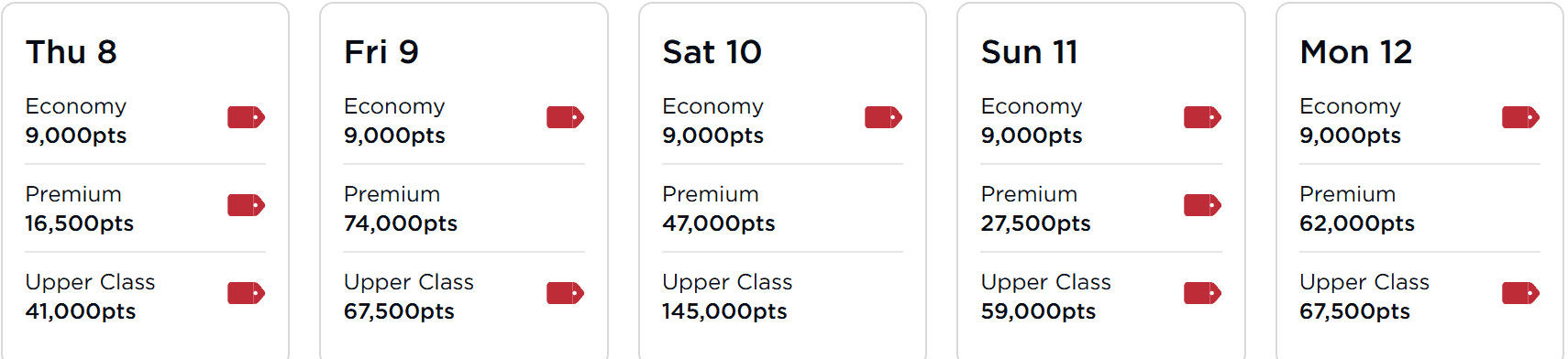 Virgin Atlantic reward seat availability for mid-March 2026 with Economy, Premium, and Upper Class redemption rates.