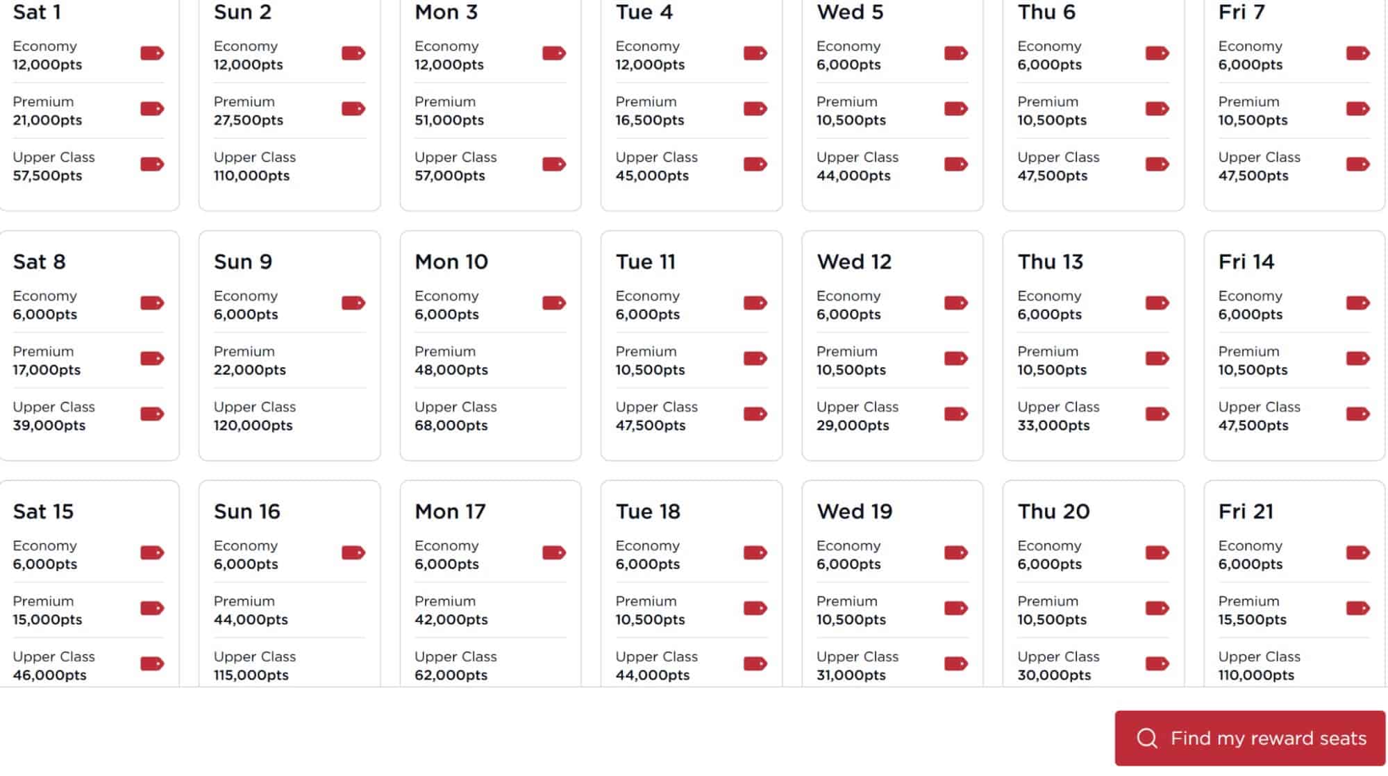 Virgin Atlantic reward seat calendar showing October 2025 redemption prices across all cabins.
