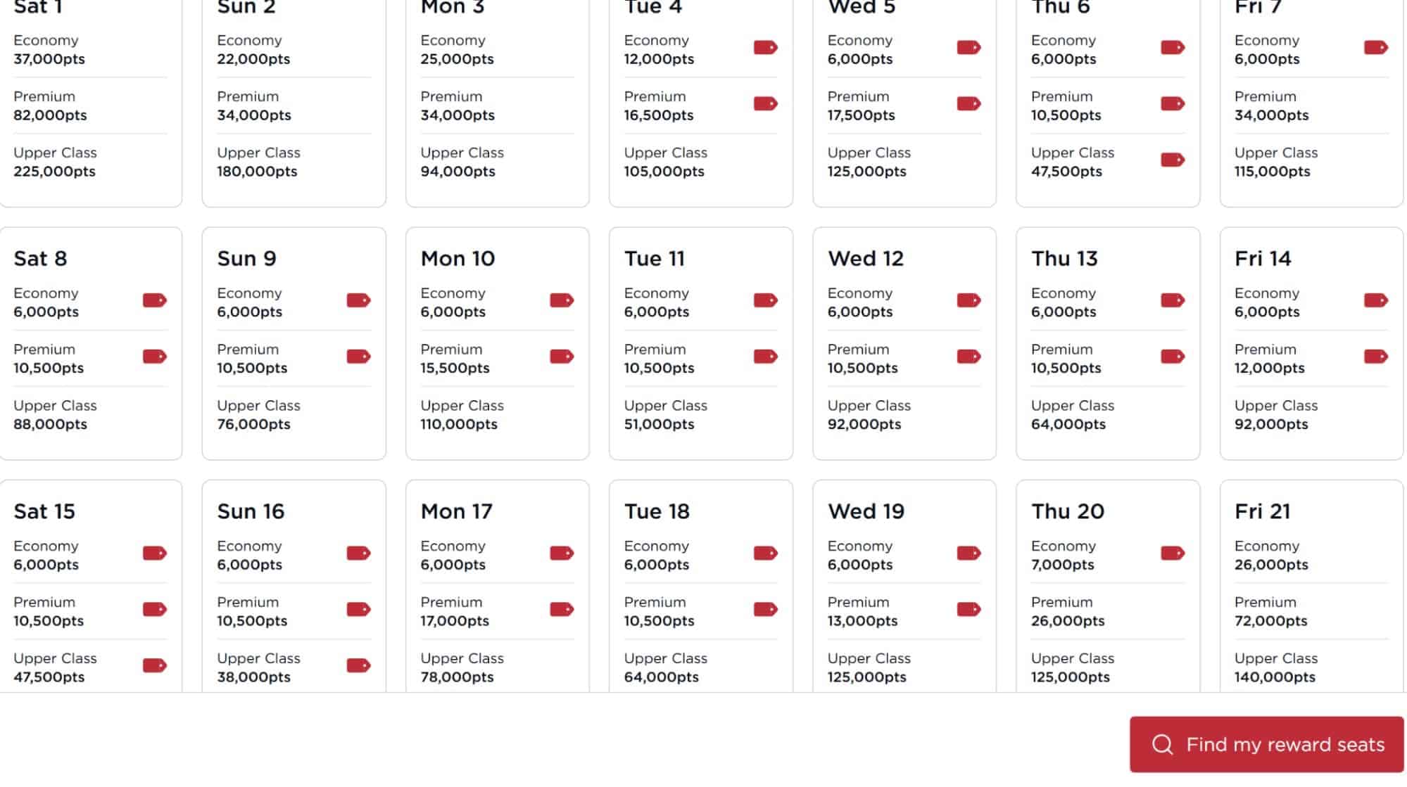 Virgin Atlantic reward seat calendar for September 2025 with Economy, Premium, and Upper Class redemption rates.