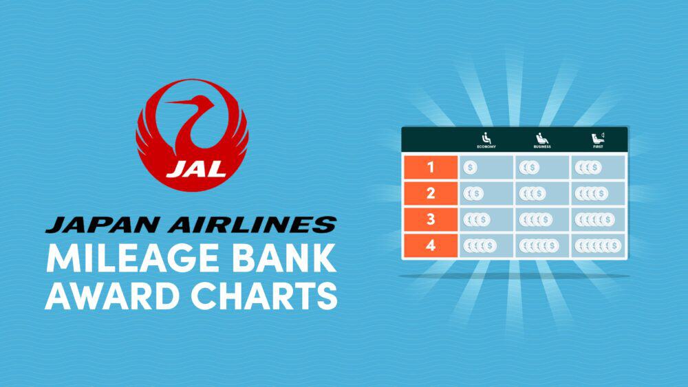 Japan Airlines JAL Mileage Bank Award Charts