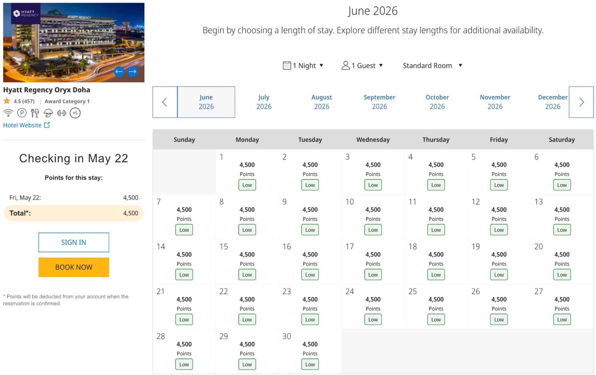 Hyatt Regency Oryx Doha award calendar showing standard room availability for 4,500 World of Hyatt points per night, highlighting a low-cost hotel redemption option in Doha.