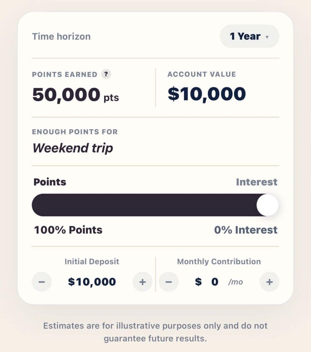 Symphony points calculator showing 50,000 points earned on a $10,000 account value over one year.